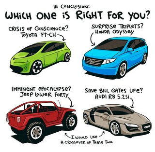 Illustration for article titled Core77's Chicago Auto Show Field Guide Smells Like Lunchbreath
